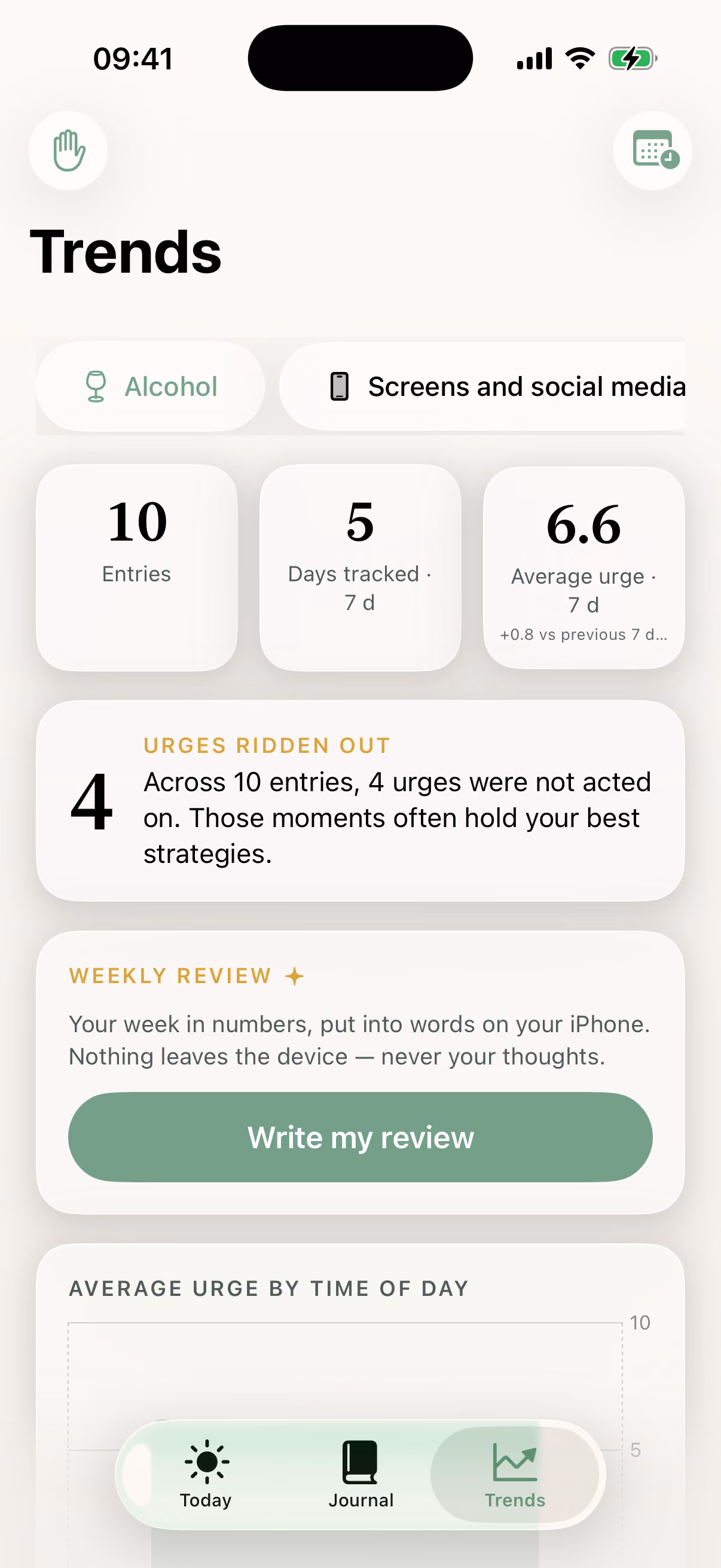 Nuance Trends screen: craving statistics, surfed cravings and weekly review
