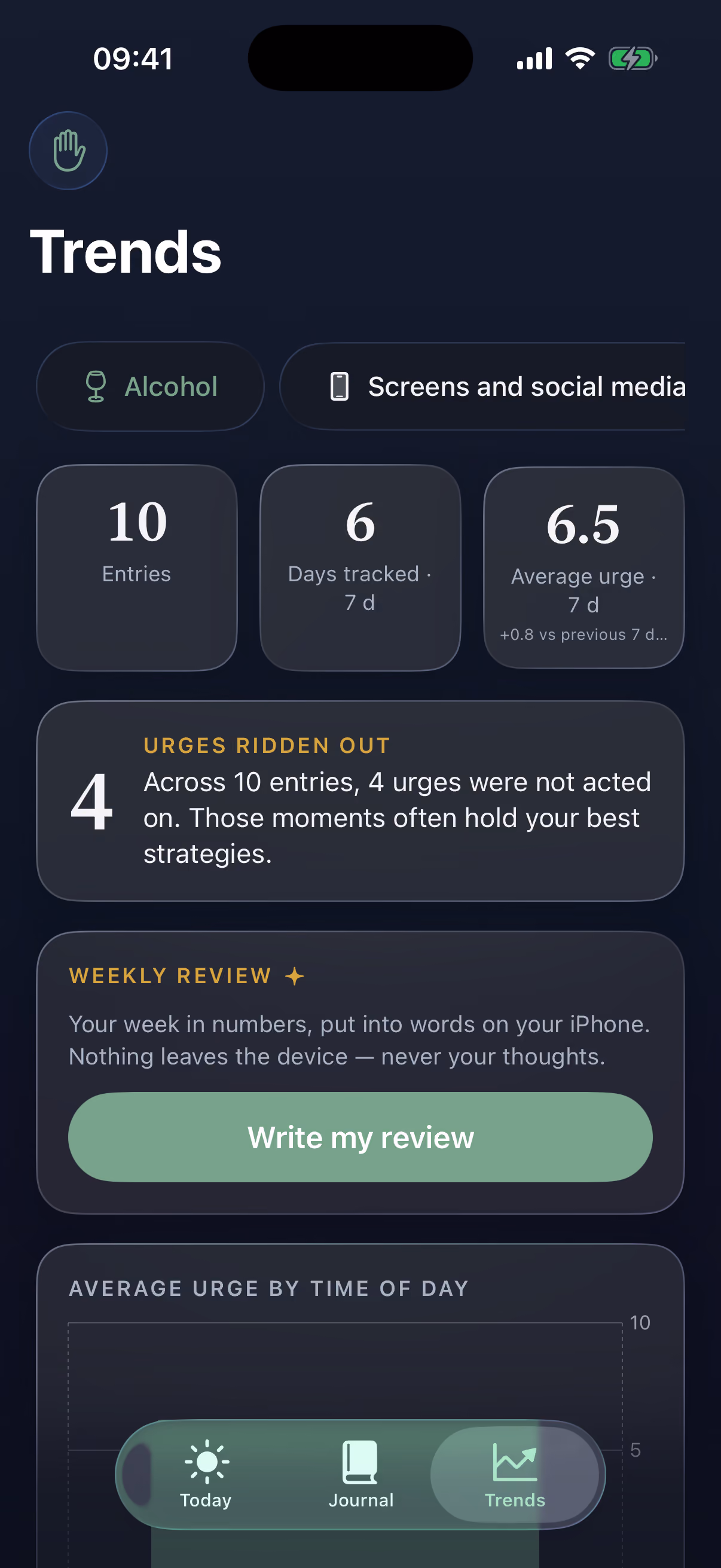 Nuance Trends screen: craving statistics, surfed cravings and weekly review
