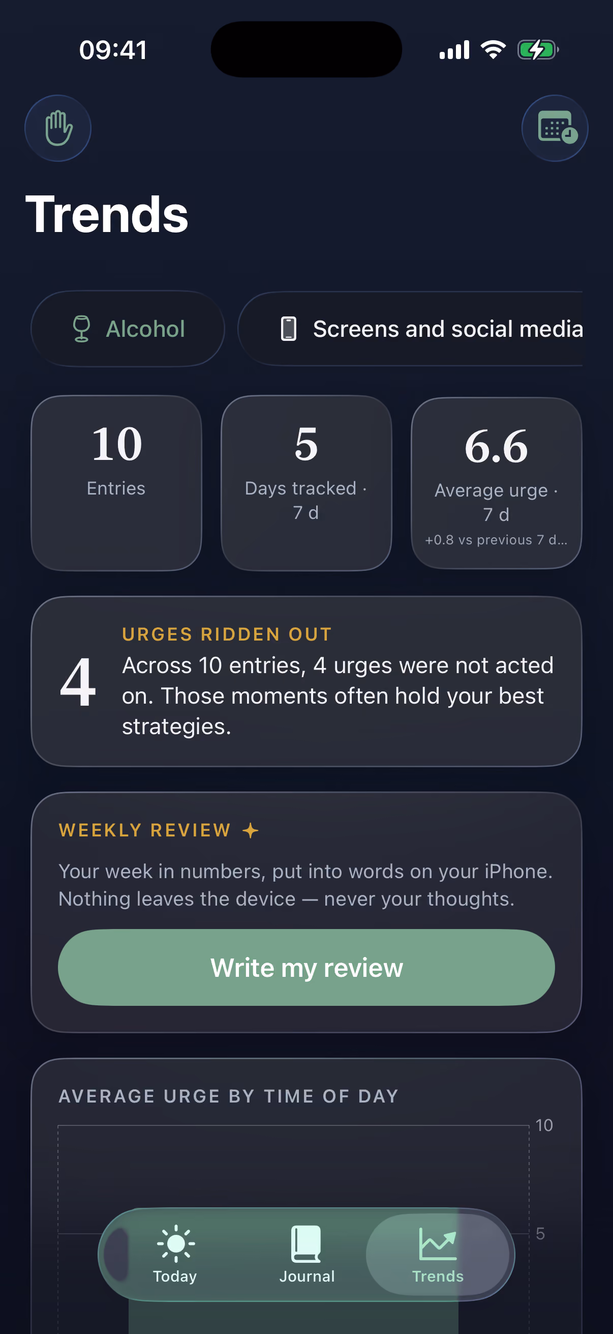 Nuance Trends screen: craving statistics, surfed cravings and weekly review